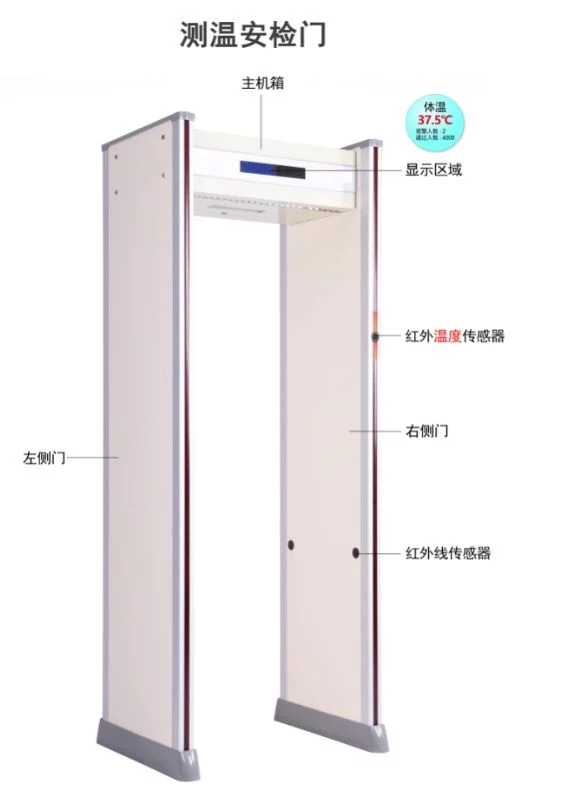 測量溫度的安檢門、紅外測溫儀的產(chǎn)品閃光點(diǎn)